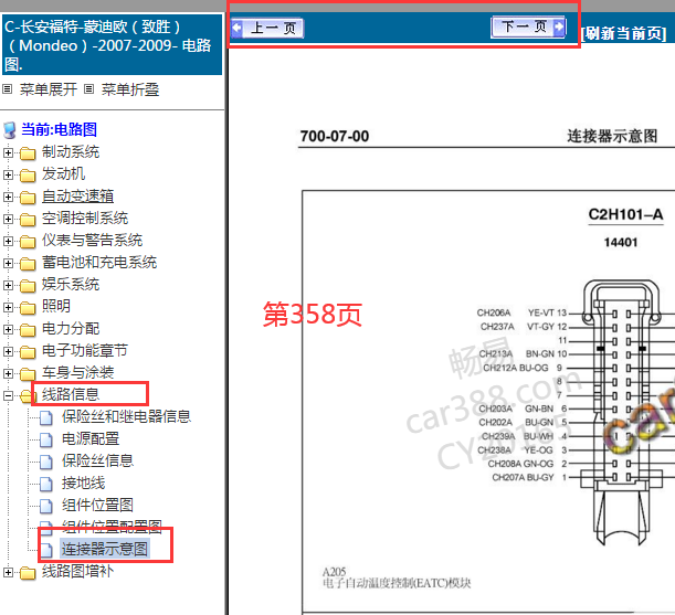 2007-2009年福特蒙迪欧致胜空调针脚