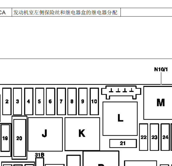 2012年奔驰E200保险位置