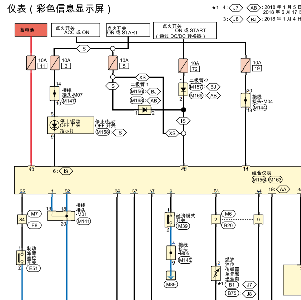 2018年日产轩逸仪表电路图