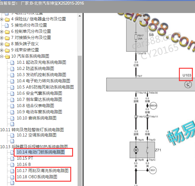 2015-2016年绅宝X25车身控制电路图
