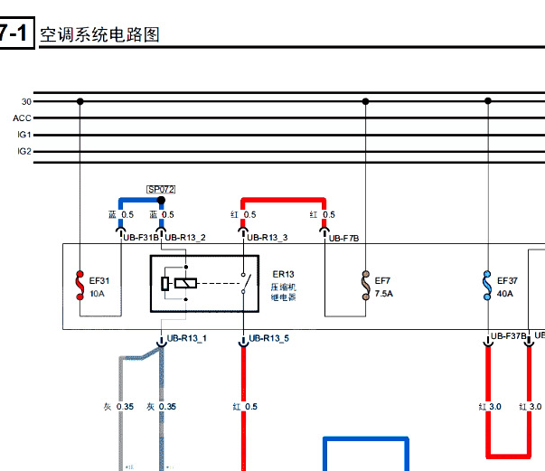 18年广汽传祺GS5空调电路图