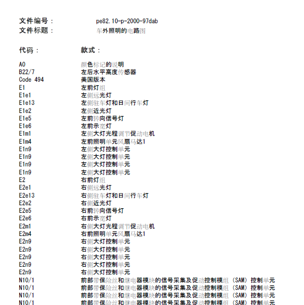 奔驰E260车外灯电路图
