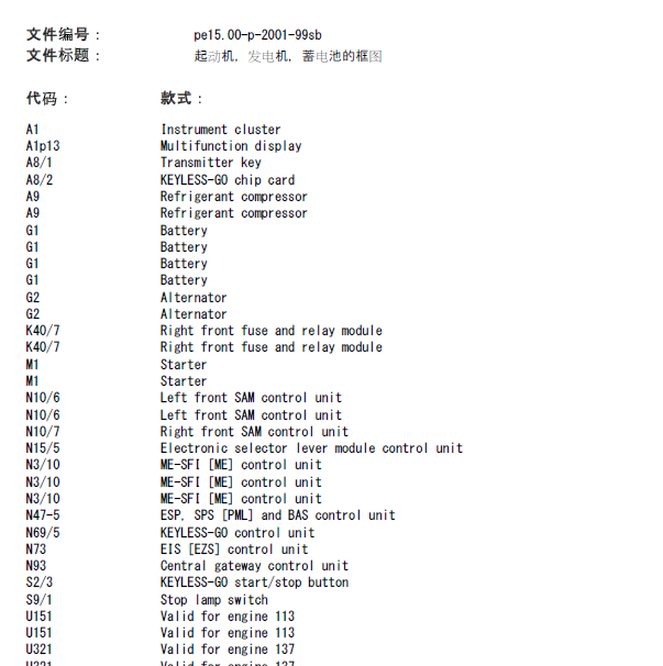 2003年奔驰S600启动机电路图