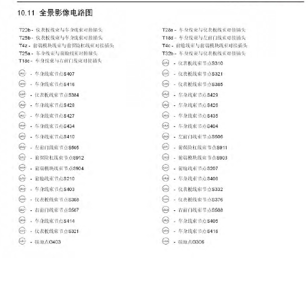 2017年绅宝D50 全景影像电路图