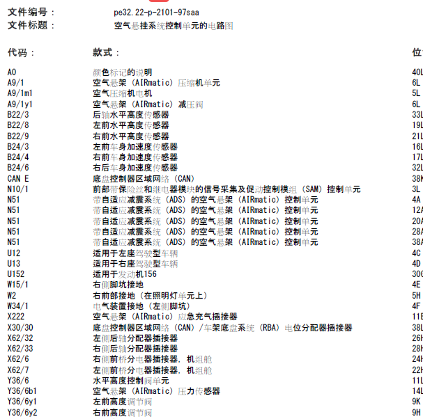 2007年奔驰S300悬架电路图
