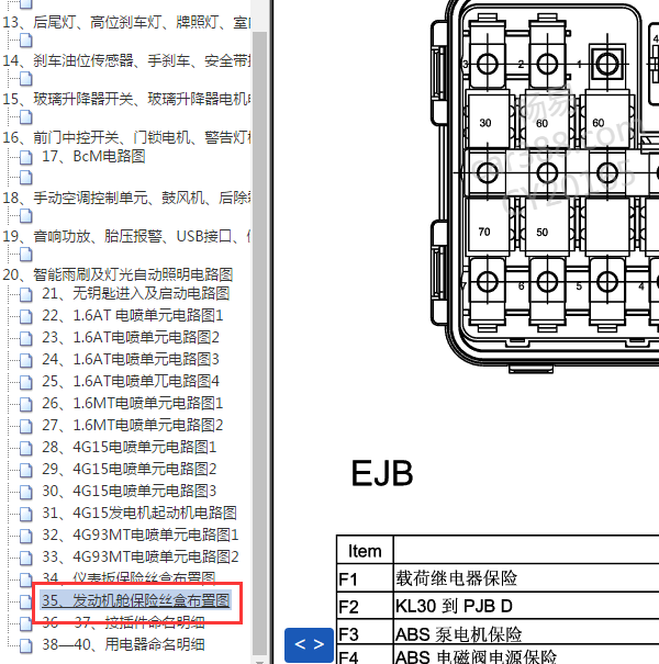 2009年骏捷FSV保险电源分配