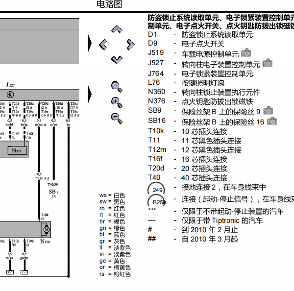 2009年迈腾转向柱电路图