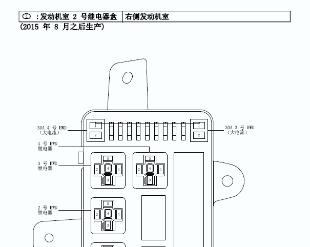丰田酷路泽保险丝资料