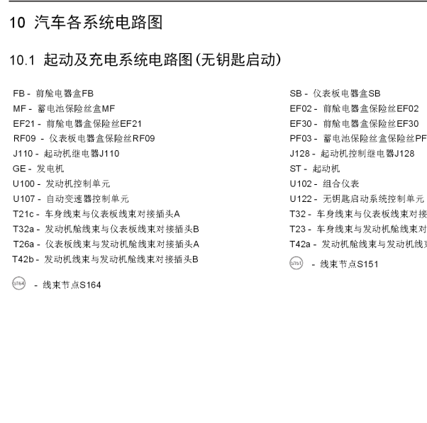 2016年绅宝D50发动机启动电路图