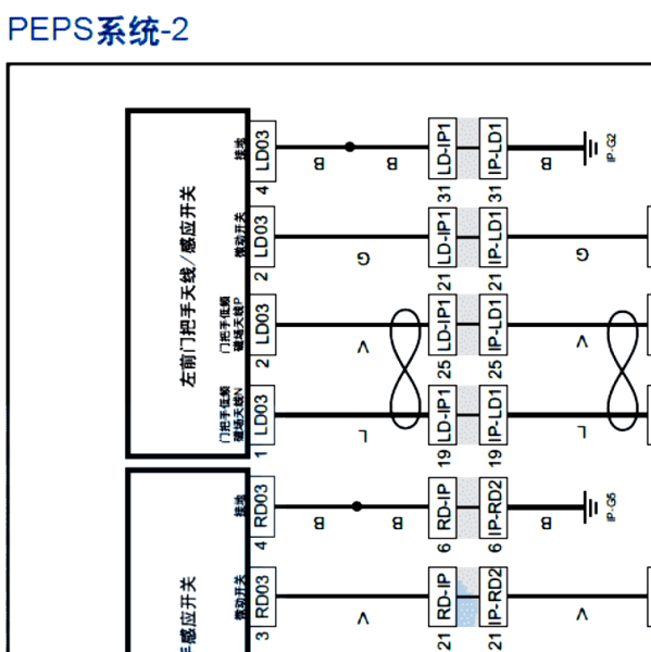 风行T5L无钥匙电路图