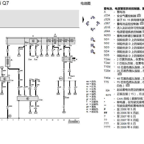奥迪Q7 BHK发动机电路图