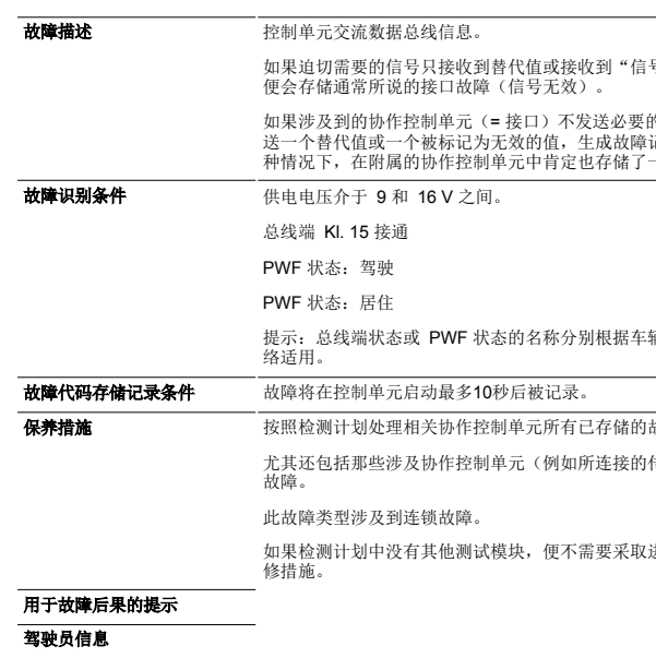 2014年宝马D0157A故障码解析