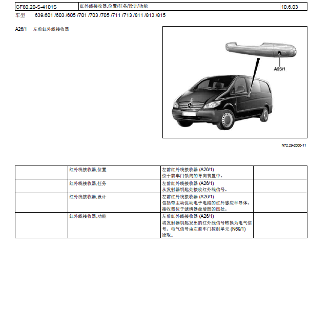 奔驰唯雅诺遥控接收器