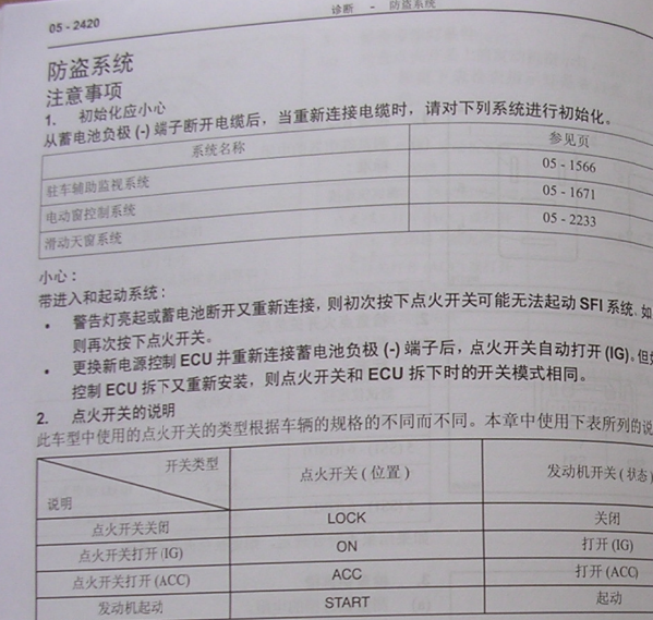 04皇冠防盗维修手册
