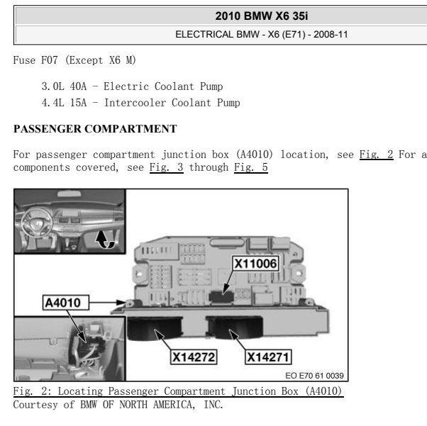 2010年宝马X6全车保险丝盒位置及定义