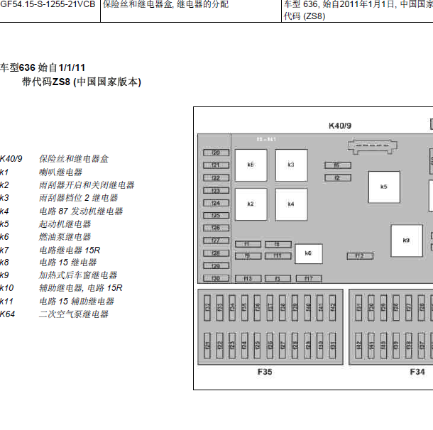 2013年奔驰威霆保险丝分配资料