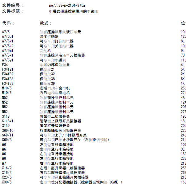 奔驰SLK 车顶电路图