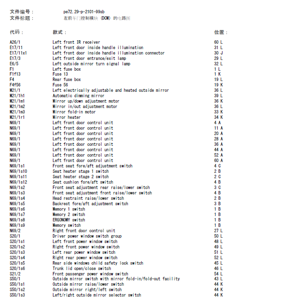 奔驰S600 车门电路图.