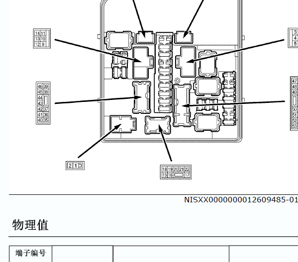 2018年东风日产轩逸智能电源分配模块端子定义图