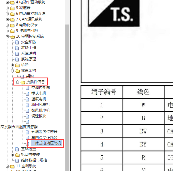 2015年江淮IEV5压缩机针脚说明
