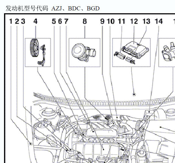 2008年大众甲壳虫发动机电脑位置