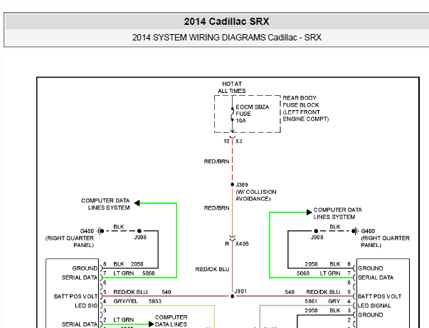 2014年凯迪拉克SRX导航系统电路图