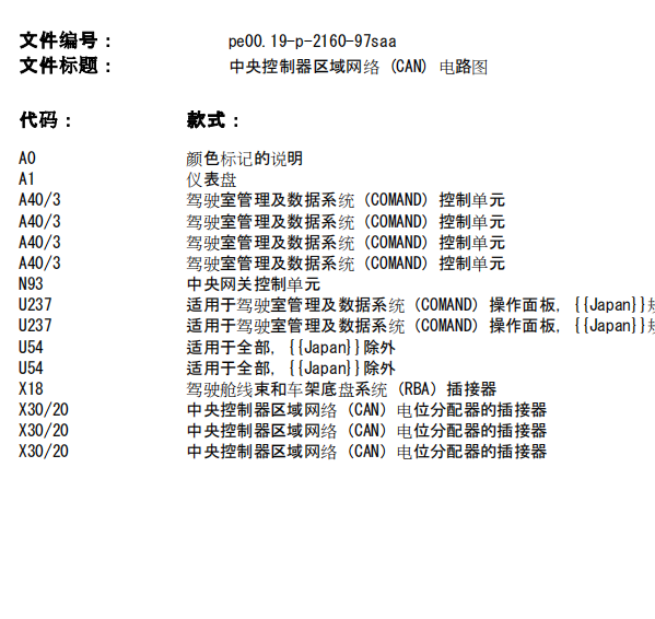 2011年奔驰S350LCAN电路图