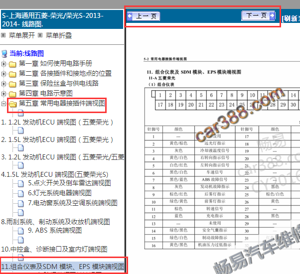 2013-2014年五菱荣光仪表针脚