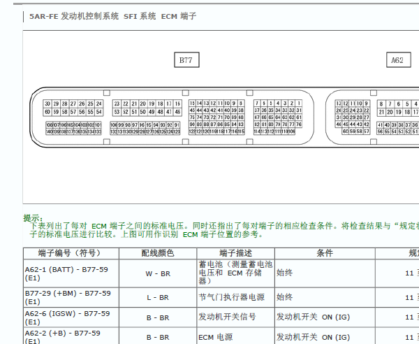 2016年丰田RAV4发动机针脚