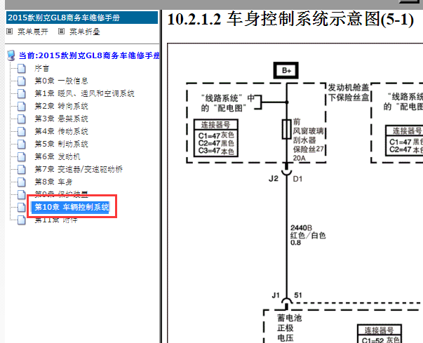 2015年别克GL8车身模块电路图