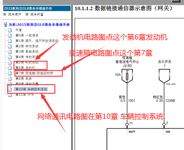 2015年别克GL8网络通讯电路图