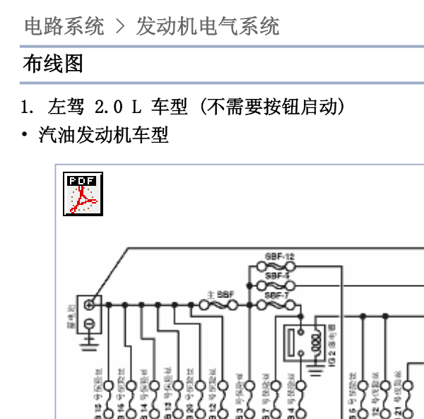 2010年森林人发动机电路图