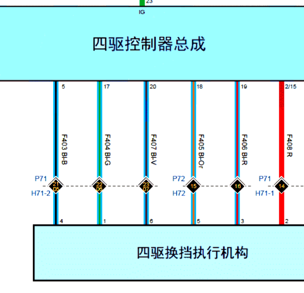 2020年长城炮四驱电路图