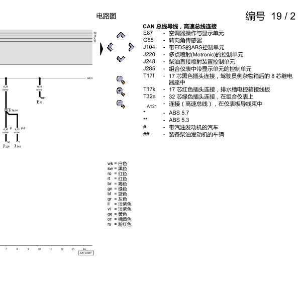 2006年奥迪A6CAN电路图