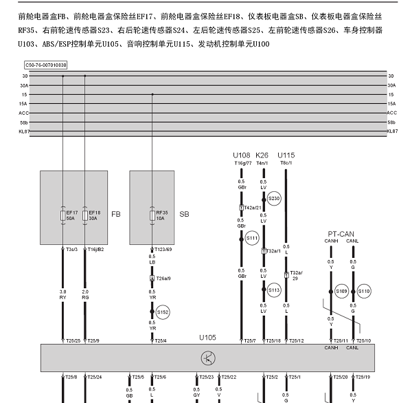2017年绅宝D50仪表电路图