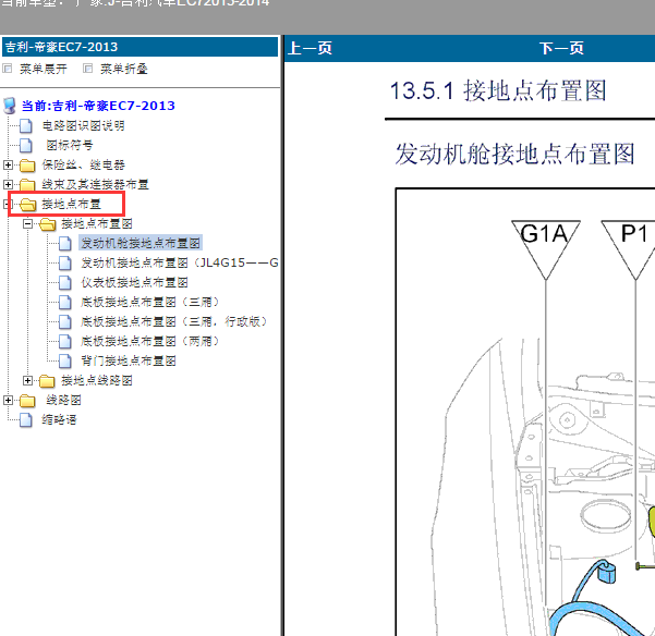 2013年EC7接地位置图