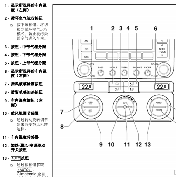 08年捷达空调元件位置