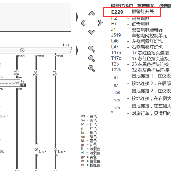 2008年奥迪A4 危险警报灯开关