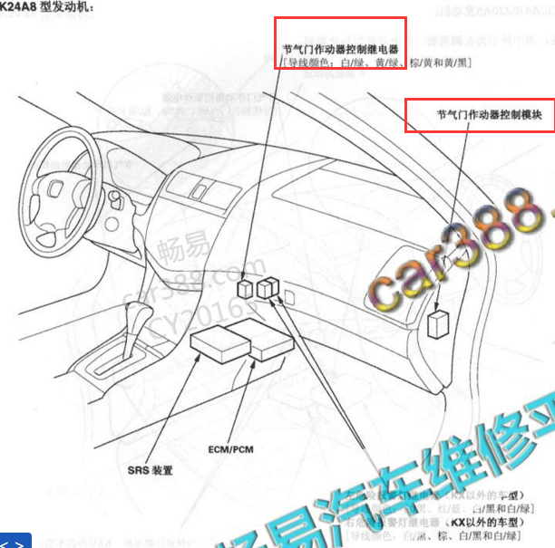 2006年本田雅阁节气门继电器位置