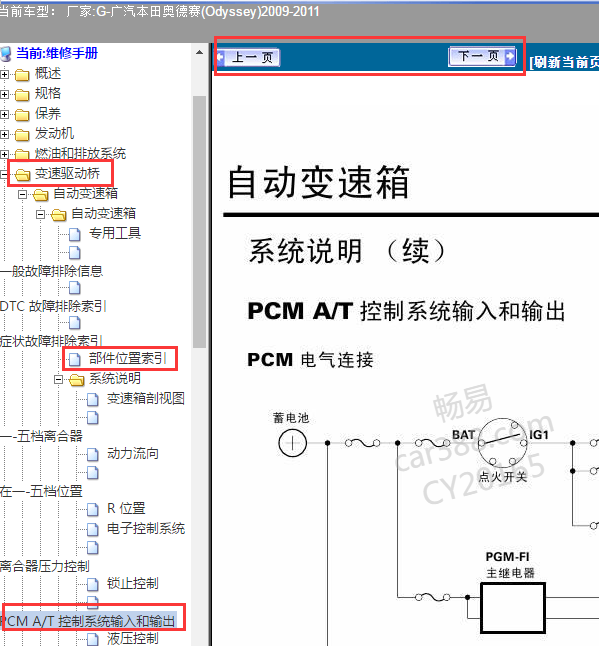 2009-2011年本田奥德赛变速箱电路图