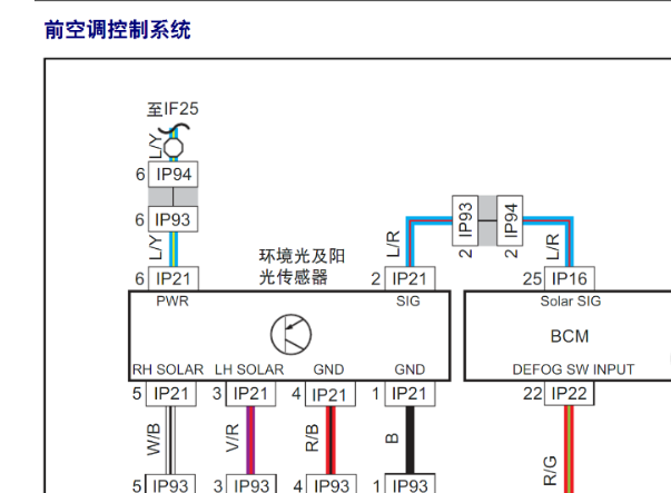 2015年吉利GX7空调电路图