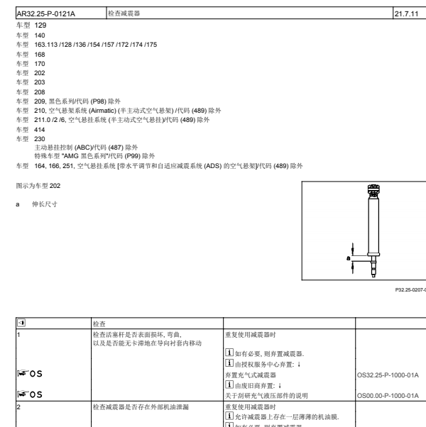 2010年奔驰GL550减震器检查