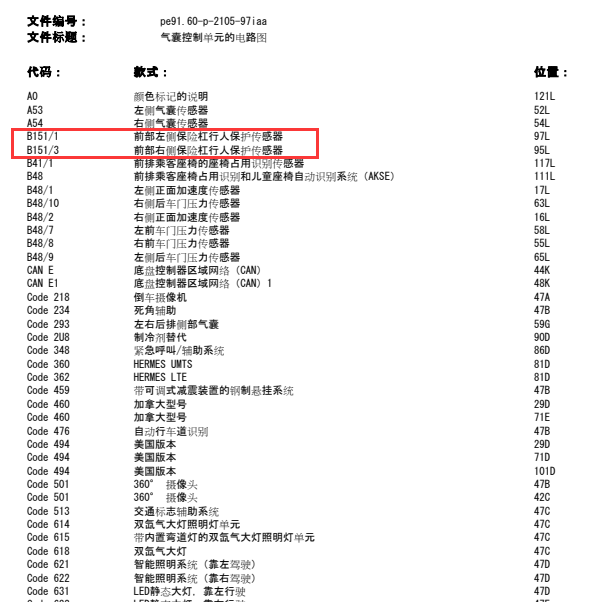 奔驰CLA220行人碰撞电脑线路图