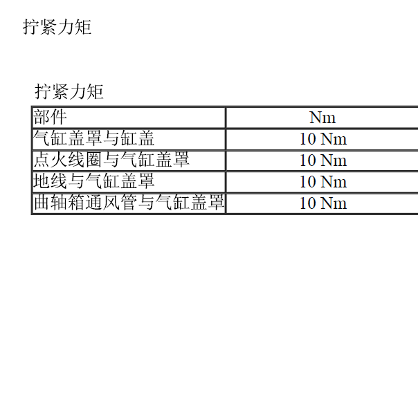 大众帕萨特 AWL-BGC发动机系统维修扭矩资料