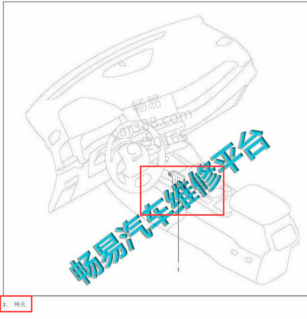 2015年哈弗H6 网关位置
