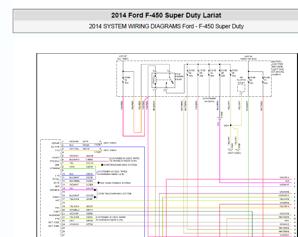 2014年福特F-450发动机和变速箱电路图