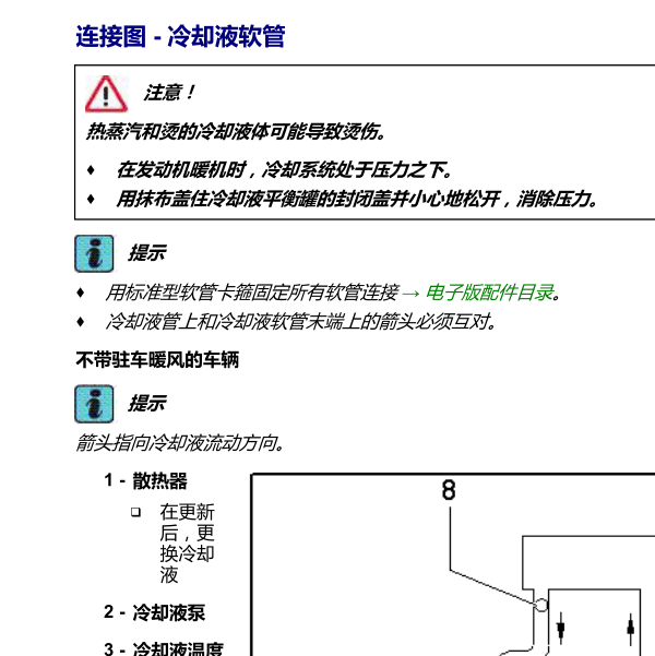 2012年奥迪CAL冷却拆装