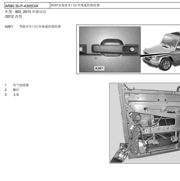 08年奔驰AMG G55遥控接收器位置
