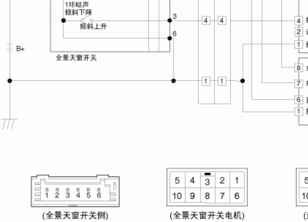 2015年现代索纳塔天窗针脚资料