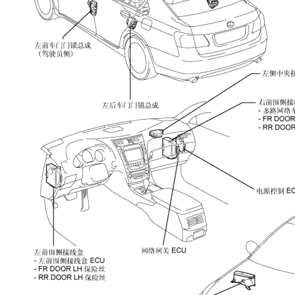 2008雷克萨斯GS460 GS300智能相关部件位置